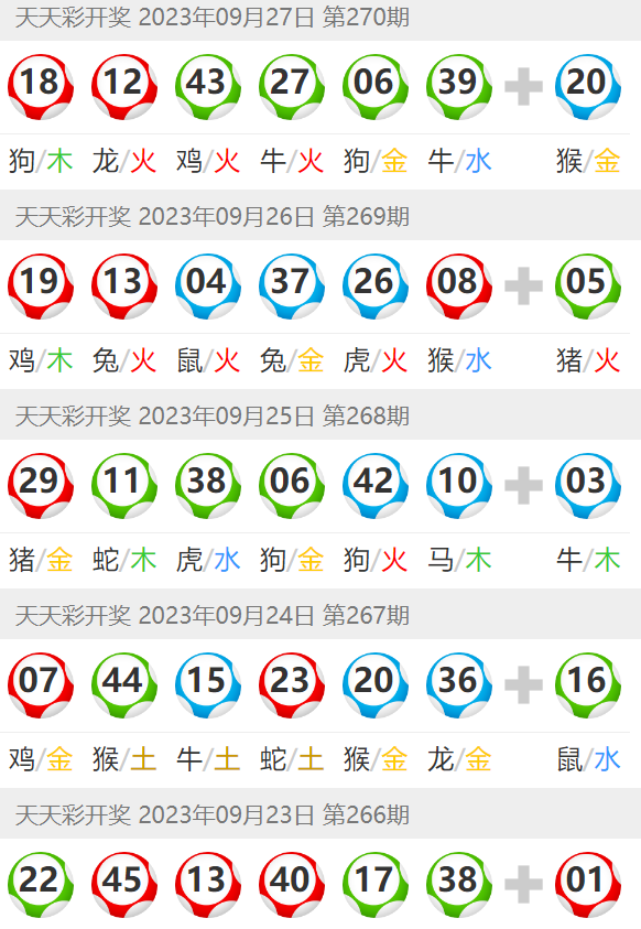 澳門(mén)天天彩六開(kāi)免費(fèi)資料，一網(wǎng)打盡彩票資訊，澳門(mén)天天彩六開(kāi)資料一網(wǎng)打盡彩票資訊大全