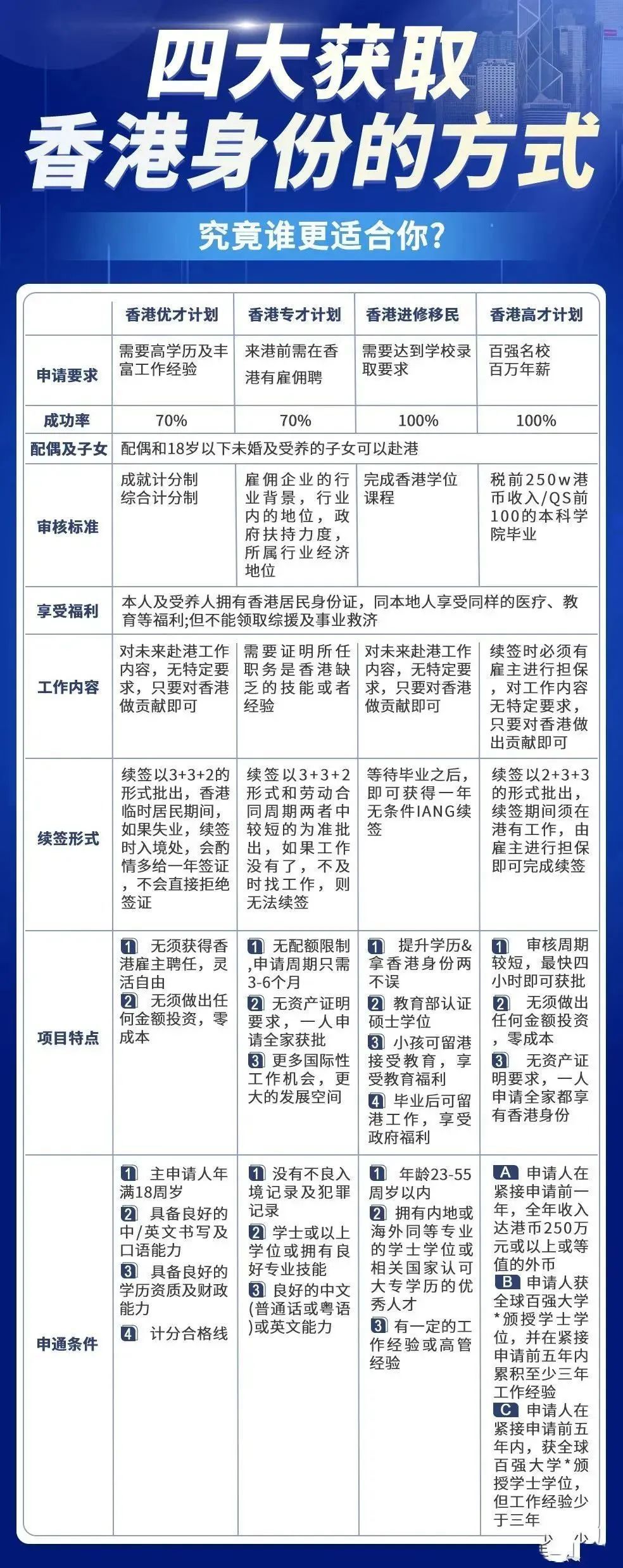 香港2025正版免費(fèi)資料，香港2025正版免費(fèi)資料大揭秘