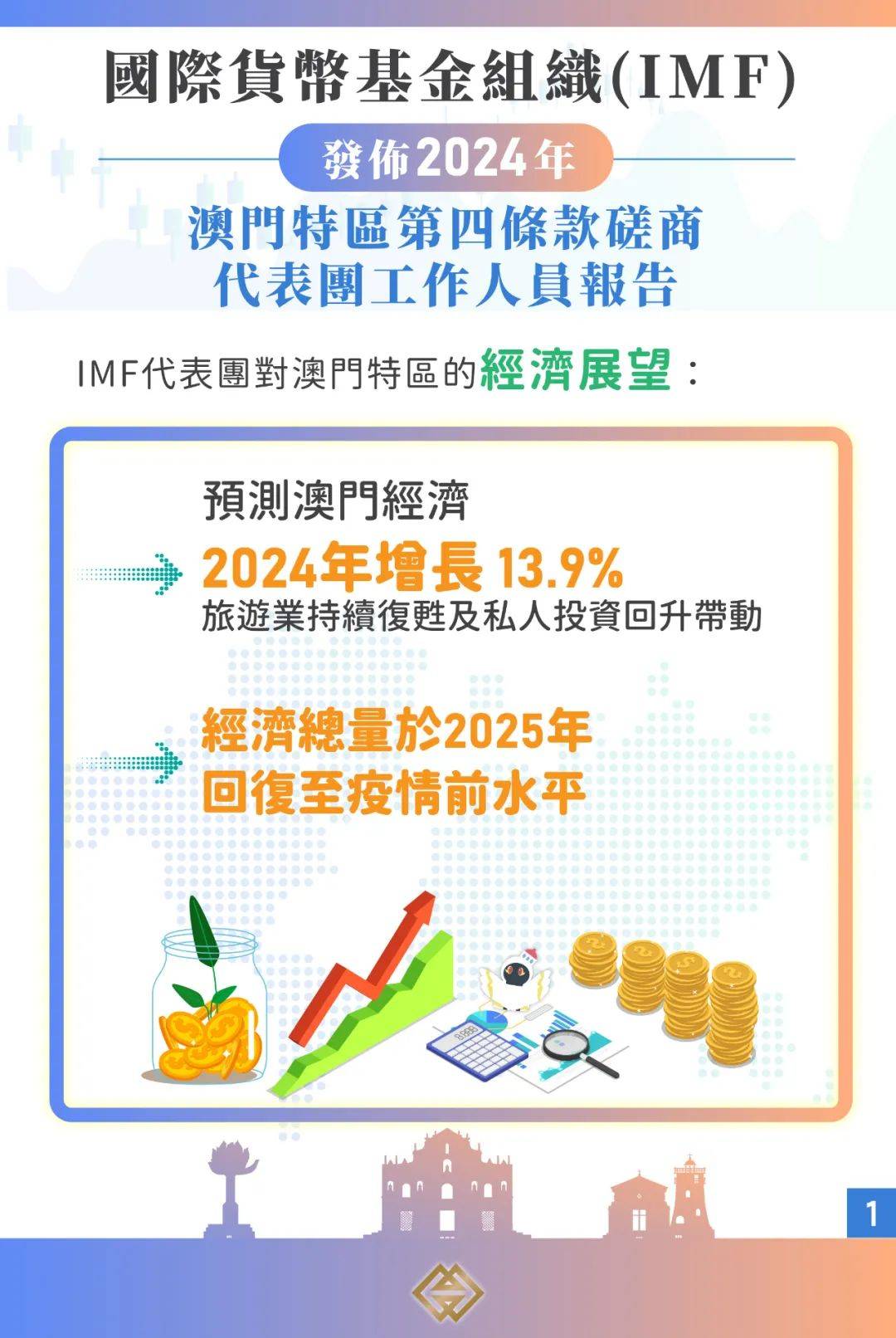 2025年新澳門今，澳門未來展望，邁向2025年的新篇章