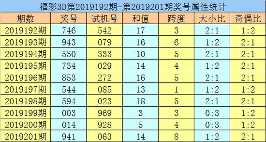 新澳門(mén)黃大仙8碼大公開(kāi)，揭秘澳門(mén)黃大仙8碼秘籍