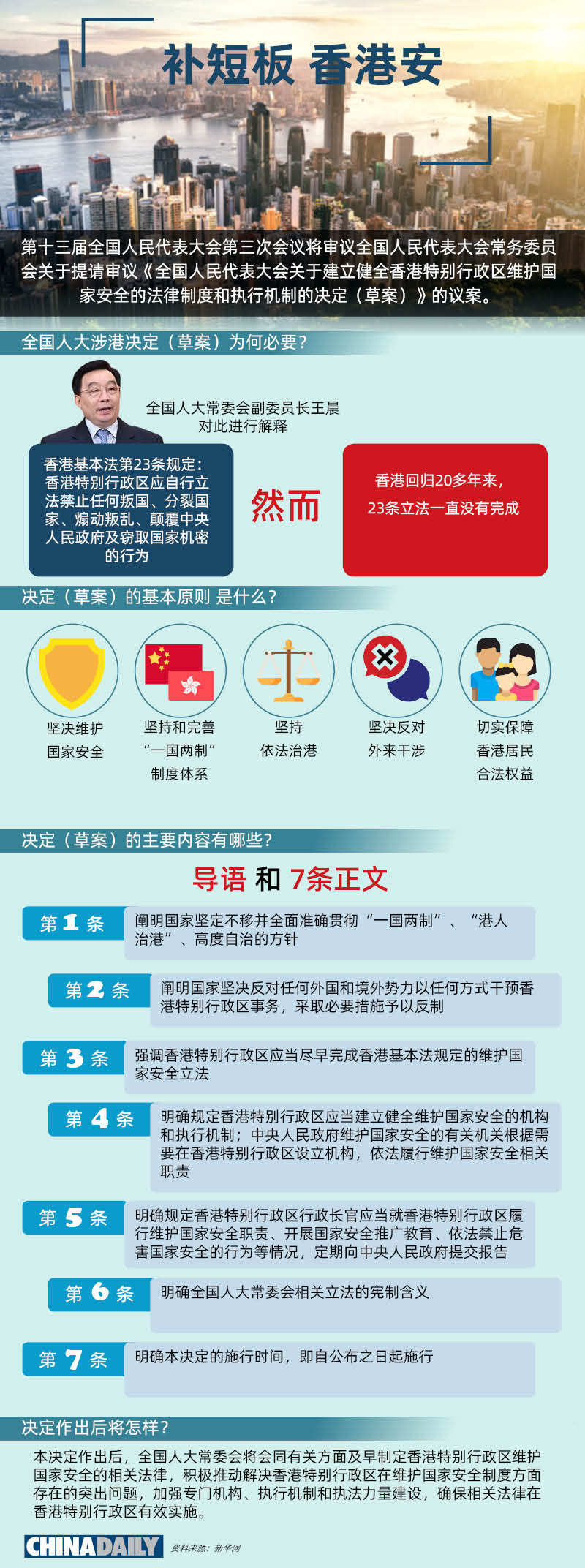 探索未來，2025年香港正版資料的深度解讀，深度解讀，香港正版資料探索未來至2025年展望