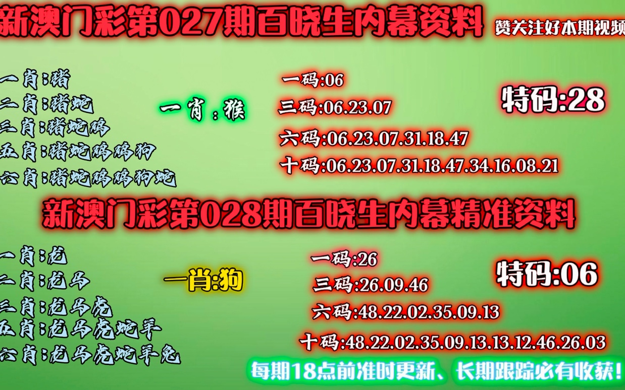laiyating 第2頁