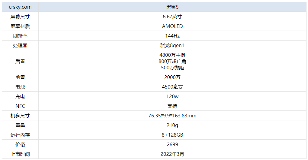 2025澳門今晚開獎結(jié)果記錄1，澳門開獎結(jié)果記錄（2025年今晚版）