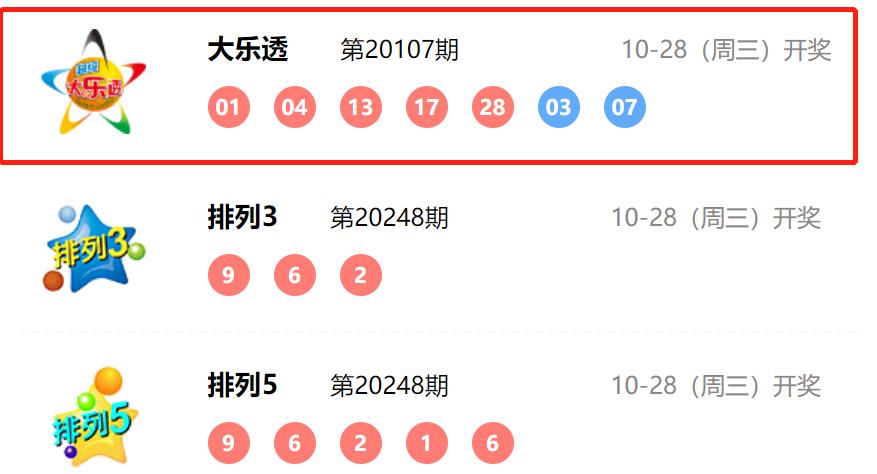揭秘新澳門六開彩開獎結(jié)果，2025年的獨特魅力，揭秘新澳門六開彩開獎結(jié)果，展望未來的獨特魅力（附詳細分析）