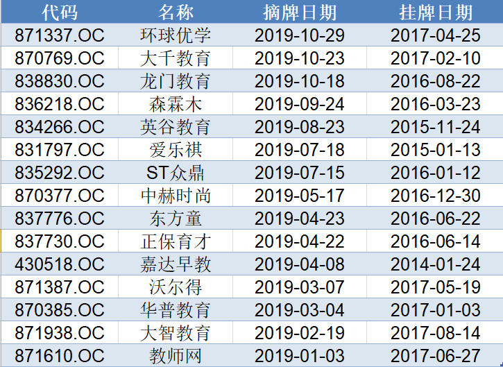 澳門三肖三碼精準(zhǔn)100%，澳門三肖三碼精準(zhǔn)預(yù)測百分百命中標(biāo)題