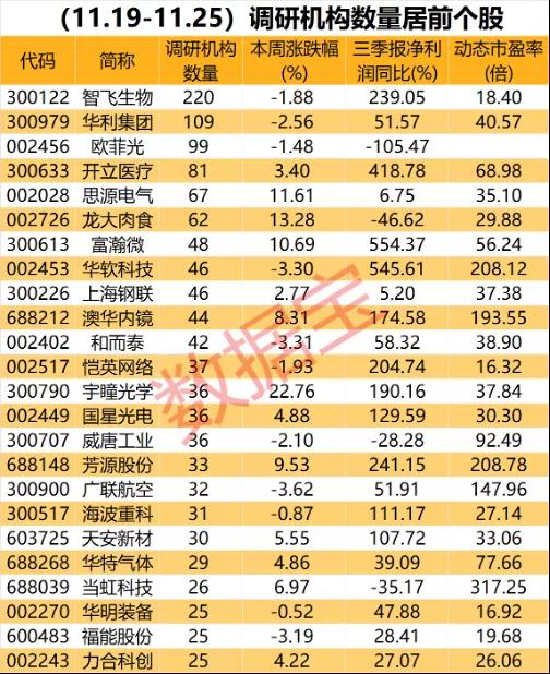 澳門三肖三碼，揭秘百分百準(zhǔn)確率背后的秘密，澳門三肖三碼揭秘，百分百準(zhǔn)確率背后的真相探索