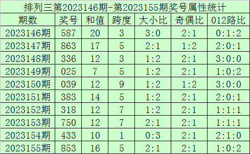 4949澳門開獎現(xiàn)場，開獎直播的魅力與熱潮，澳門開獎直播，魅力熱潮與現(xiàn)場揭秘
