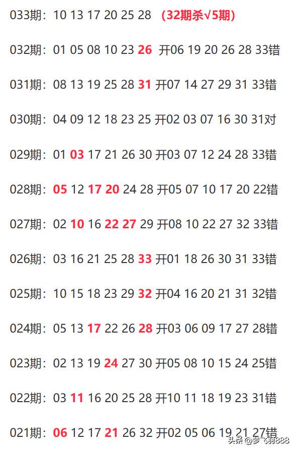 新澳今晚上9點30開獎結(jié)果，新澳今晚9點30開獎結(jié)果揭曉