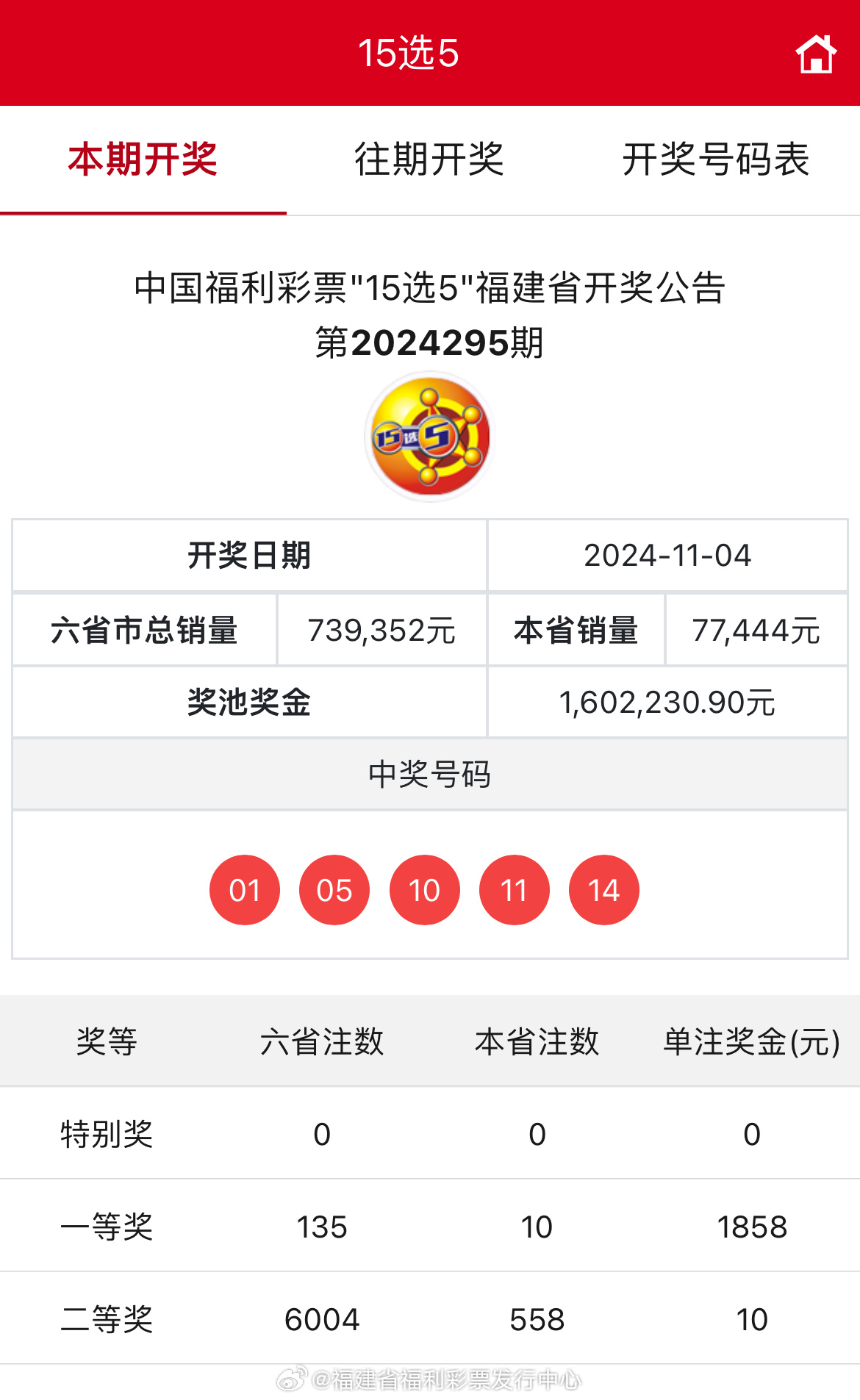 新澳門彩4949最新開獎記錄，澳門彩最新開獎記錄4949結(jié)果揭曉