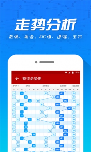 新澳門彩歷史開獎(jiǎng)結(jié)果走勢(shì)圖表，澳門彩歷史開獎(jiǎng)結(jié)果走勢(shì)圖表概覽