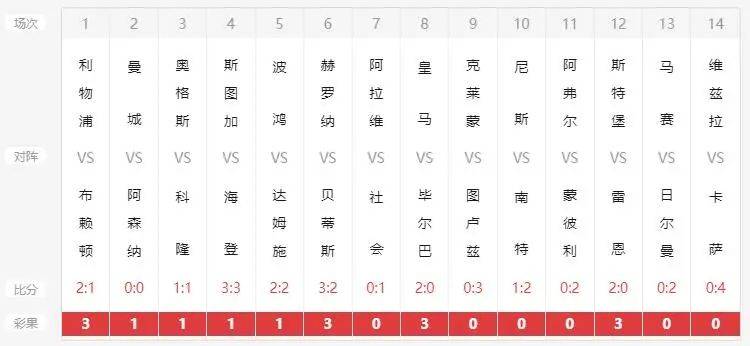 澳門開獎(jiǎng)結(jié)果 開獎(jiǎng)記錄表013，澳門開獎(jiǎng)結(jié)果及013開獎(jiǎng)記錄表揭秘