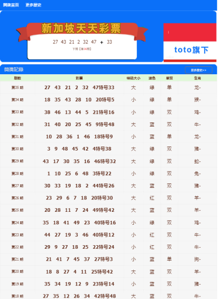 澳門天天開彩大全免費，一網(wǎng)打盡彩票資訊與玩法，澳門彩票資訊大全，天天開彩，免費掌握彩票動態(tài)與玩法