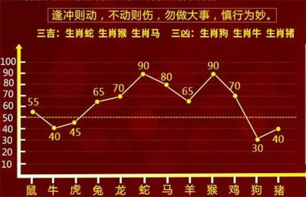精準一肖一碼一子一中，精準預測，一肖一碼一子一中揭秘