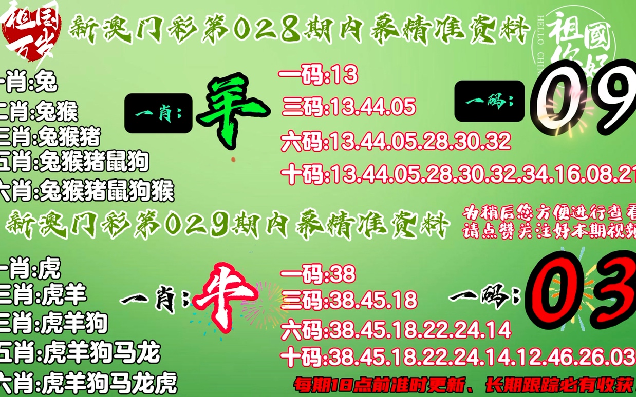 澳門一肖一碼100準(zhǔn)免費資料，澳門一肖一碼精準(zhǔn)免費資料揭秘