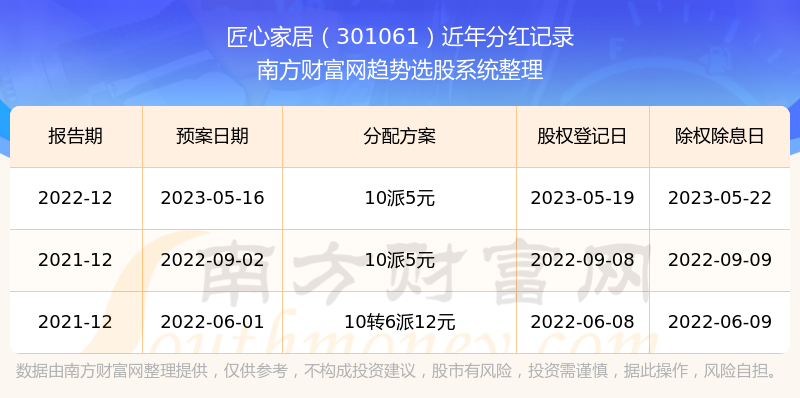 揭秘2025年新澳開獎記錄，數(shù)據(jù)背后的故事，揭秘2025年新澳開獎記錄背后的數(shù)據(jù)故事