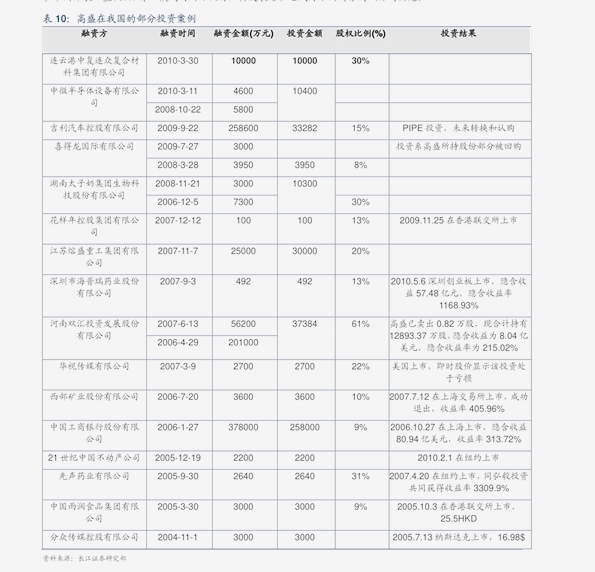新澳門(mén)2025歷史開(kāi)獎(jiǎng)記錄查詢表，澳門(mén)歷史開(kāi)獎(jiǎng)記錄查詢表（截至2025年）