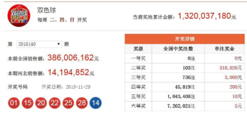 澳門六開獎結(jié)果2025開獎今晚，澳門六開獎結(jié)果2025年今晚開獎現(xiàn)場揭曉