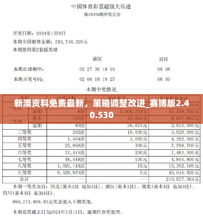 新澳精準資料大揭秘，免費提供的背后故事，新澳精準資料揭秘，免費背后的故事