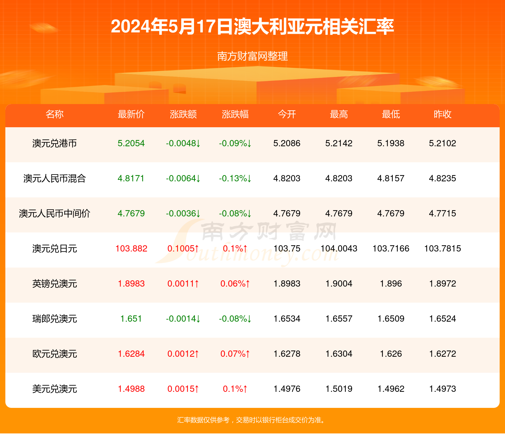 2025年新澳歷史開獎(jiǎng)記錄，2025年新澳歷史開獎(jiǎng)記錄回顧