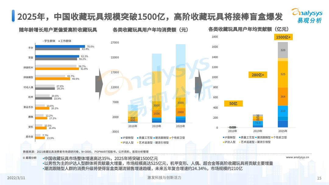 2025年新澳門開獎結(jié)果，澳門彩票開獎結(jié)果揭曉 2025年最新開獎記錄