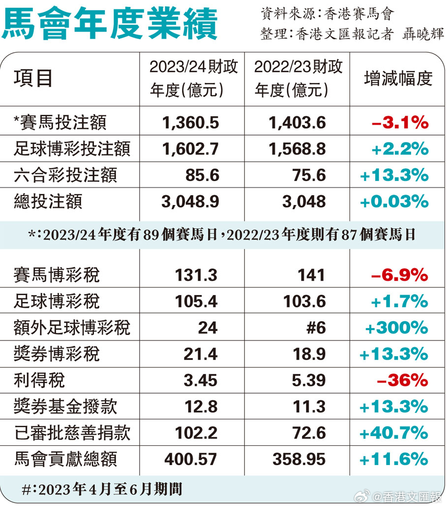揭秘2025最新奧馬資料傳真，揭秘最新奧馬資料傳真，展望未來的科技趨勢(shì)與洞察