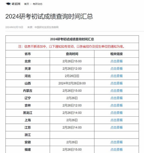 揭秘，2025年新澳門今晚開獎(jiǎng)結(jié)果查詢表，澳門未來開獎(jiǎng)?lì)A(yù)測與結(jié)果查詢表揭秘，新澳門今晚開獎(jiǎng)結(jié)果查詢表（附詳細(xì)分析）