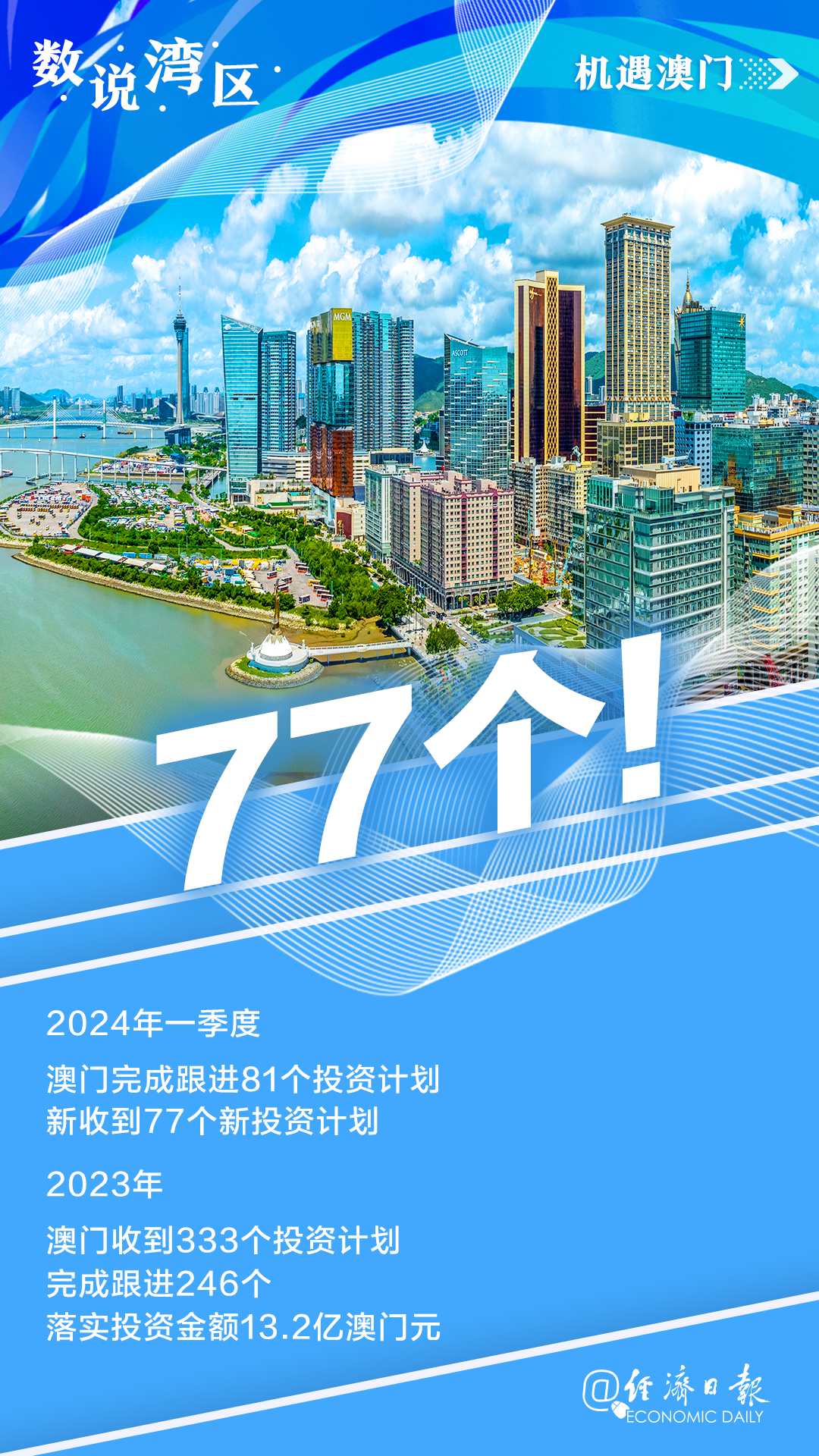 新澳門內(nèi)部資料精準大全揭秘，澳門內(nèi)部資料精準揭秘大全