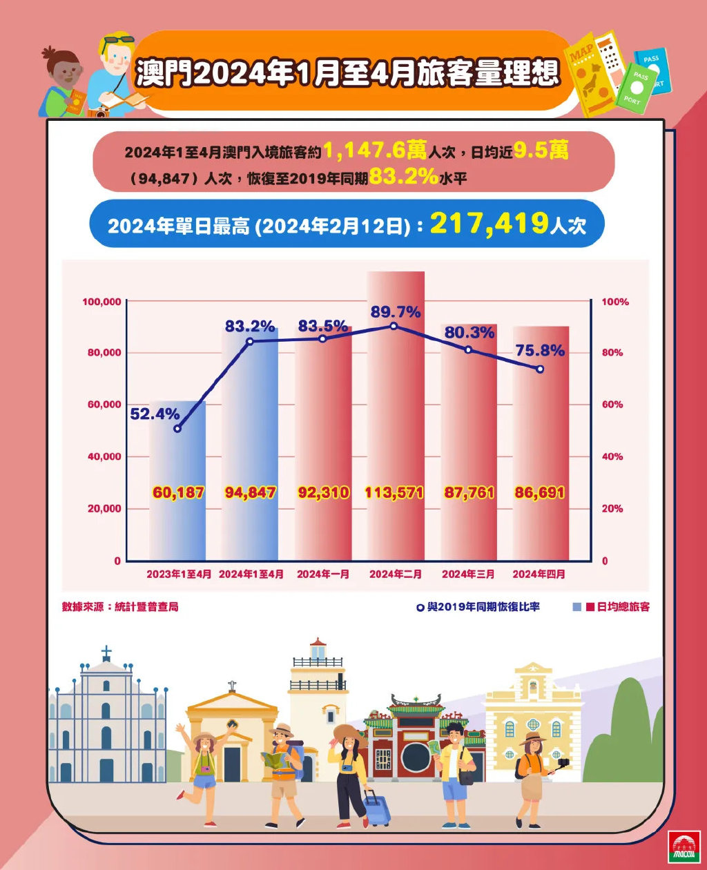 2025年澳門大全免費金鎖匙，未來之門敞開，共享繁榮之鑰，澳門未來之門，繁榮之鑰共享，金鎖匙開啟新篇章