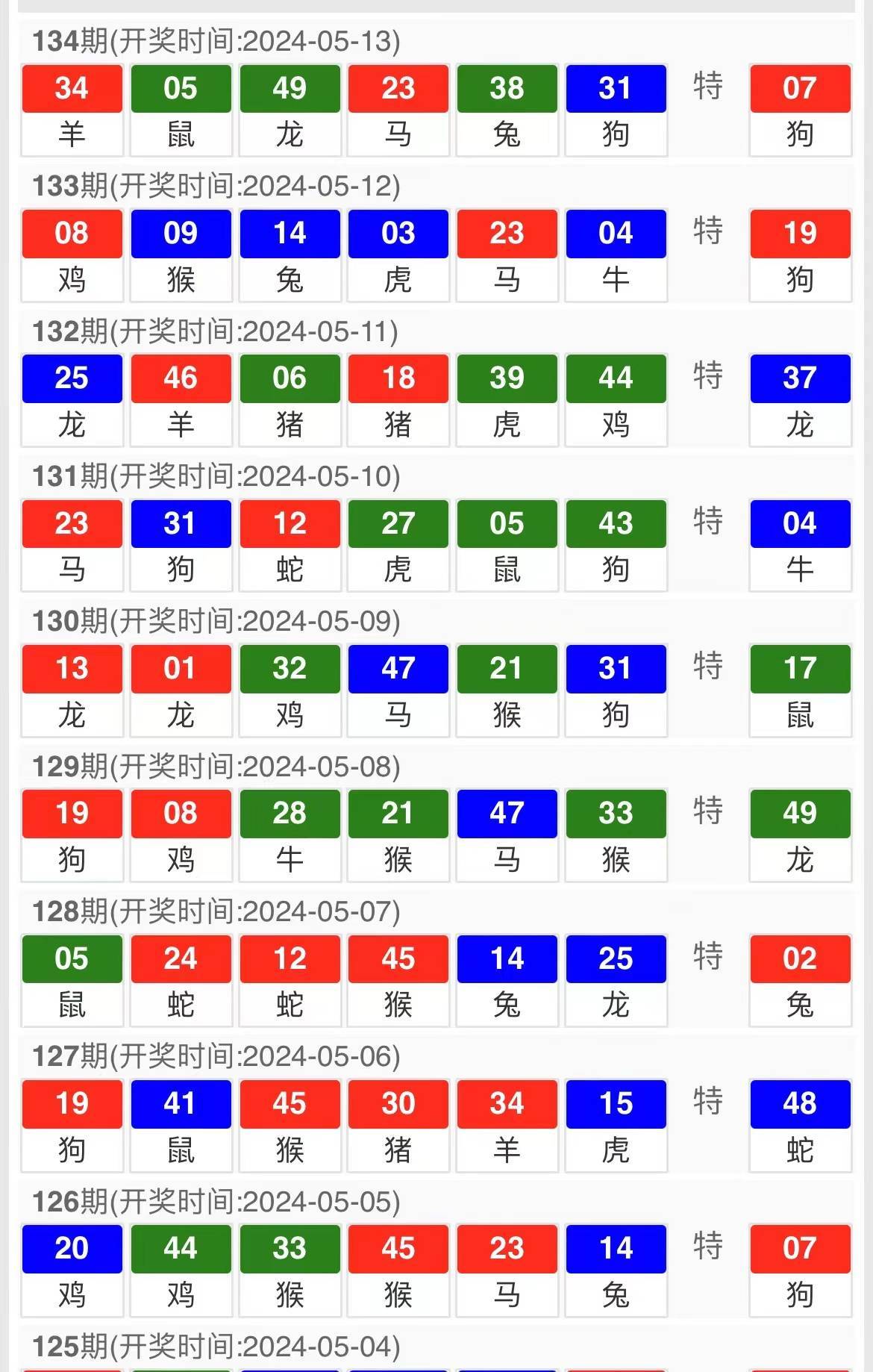 新澳門四肖期期準免費公開的特色，澳門四肖期期準特色揭秘，免費公開，精準無誤！