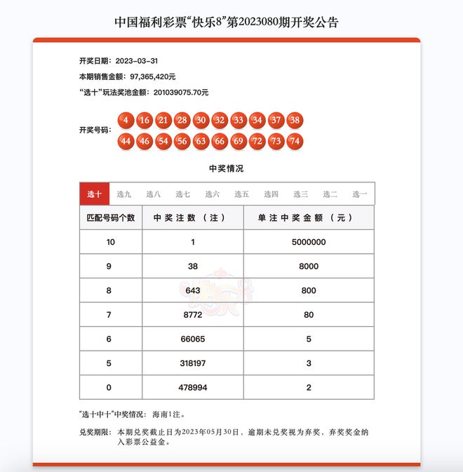 香港二四六天天開(kāi)獎(jiǎng)免費(fèi)查詢(xún)結(jié)果，香港二四六天天開(kāi)獎(jiǎng)結(jié)果免費(fèi)查詢(xún)