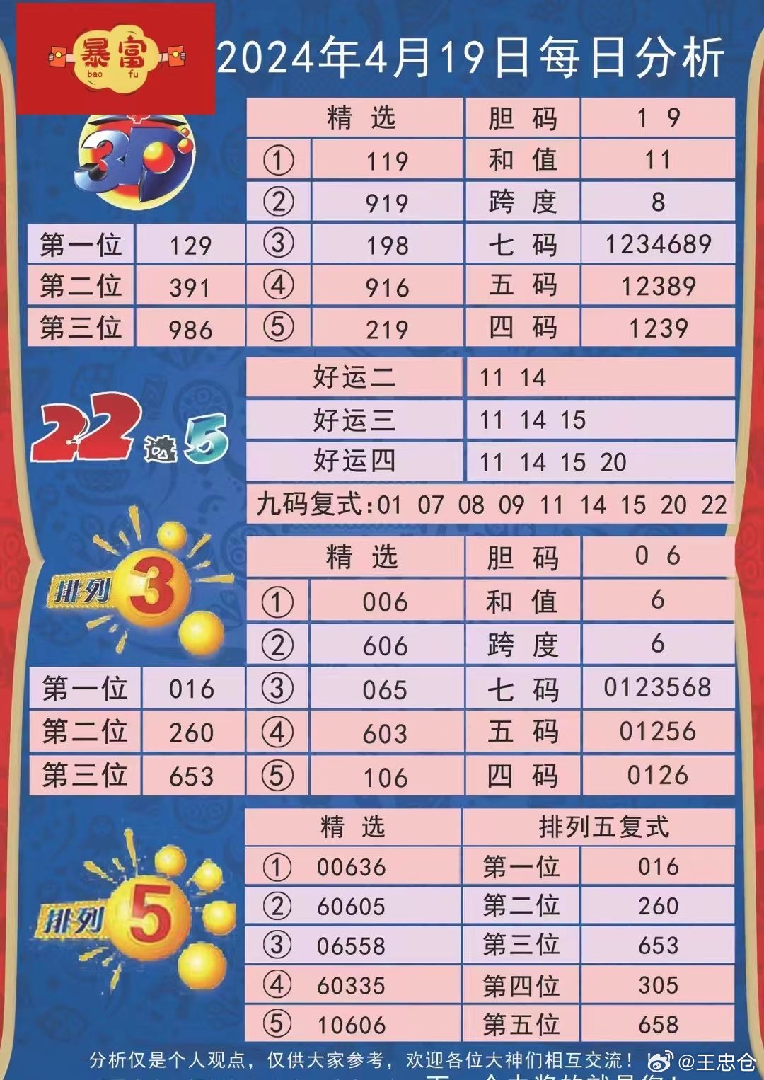探索澳門今晚，揭秘開獎秘密與數(shù)字的魅力，澳門今晚開獎探索，揭秘秘密與數(shù)字魅力
