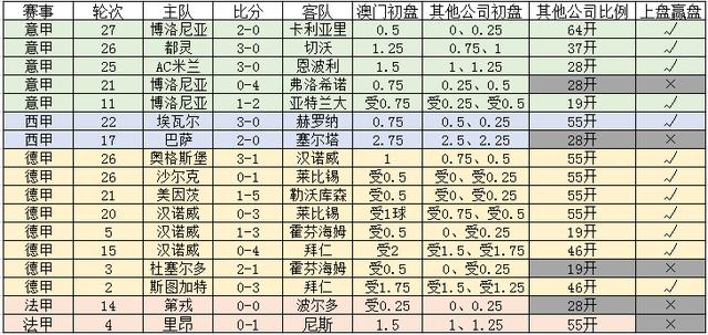 新澳門一碼一碼100準(zhǔn)確，澳門彩票一碼精準(zhǔn)預(yù)測，揭秘準(zhǔn)確率背后的秘密