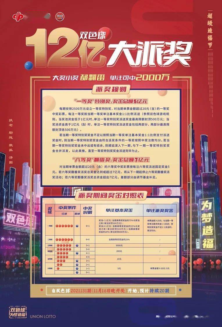 2025年正版免費天天開彩，新時代的彩票革命，新時代彩票革命，2025年正版免費天天開彩