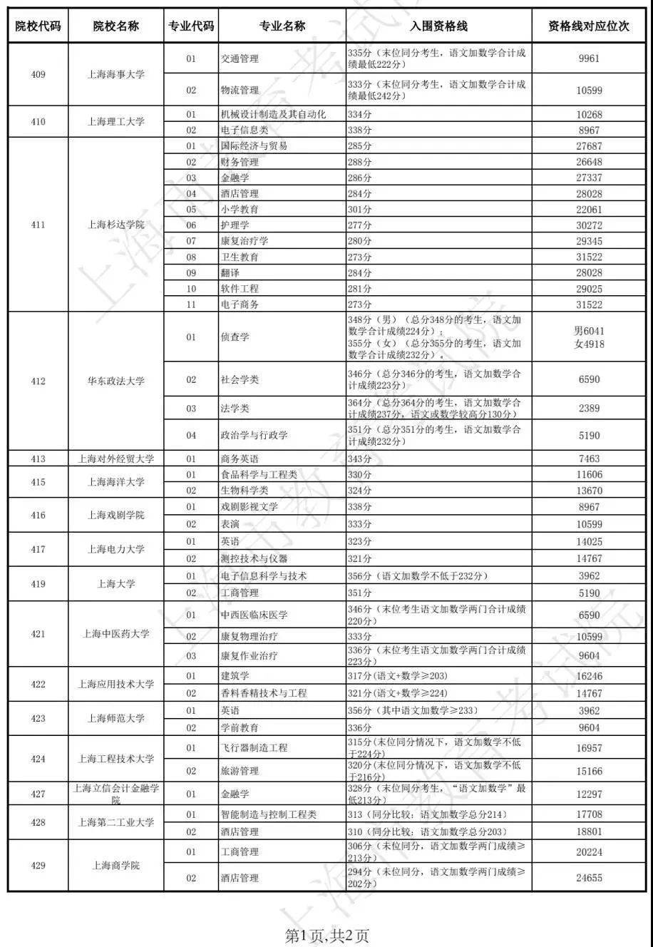 新澳今晚開獎結(jié)果查詢表第34期，一網(wǎng)打盡所有開獎信息，新澳第34期開獎結(jié)果全覽，查詢表與開獎信息一網(wǎng)打盡