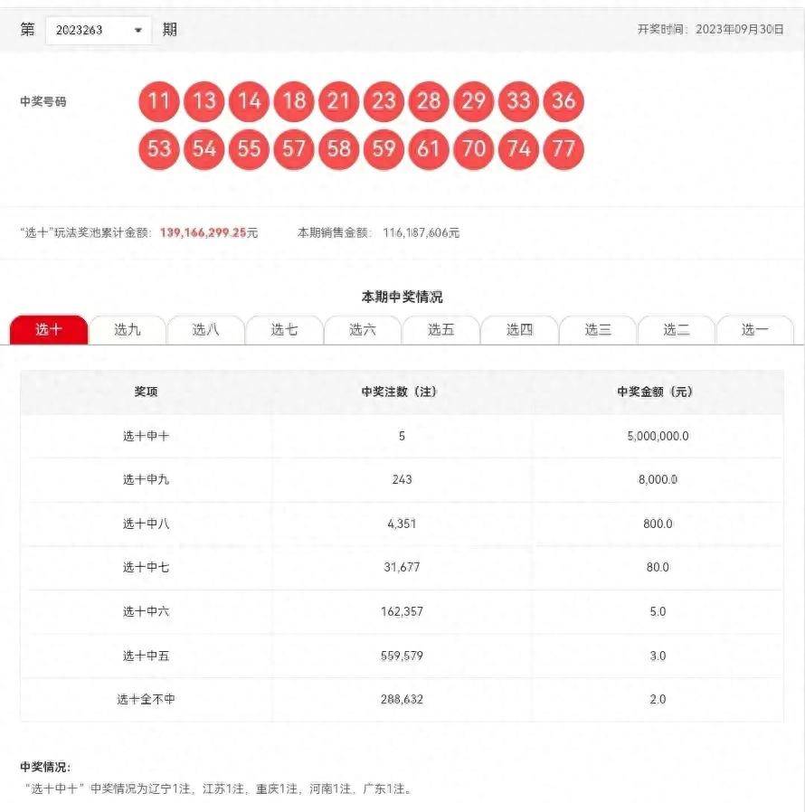 揭秘2025年新澳開獎結(jié)果——全面解讀與熱門語言分析，揭秘2025年新澳開獎結(jié)果，全面解讀、語言分析與熱門趨勢探討