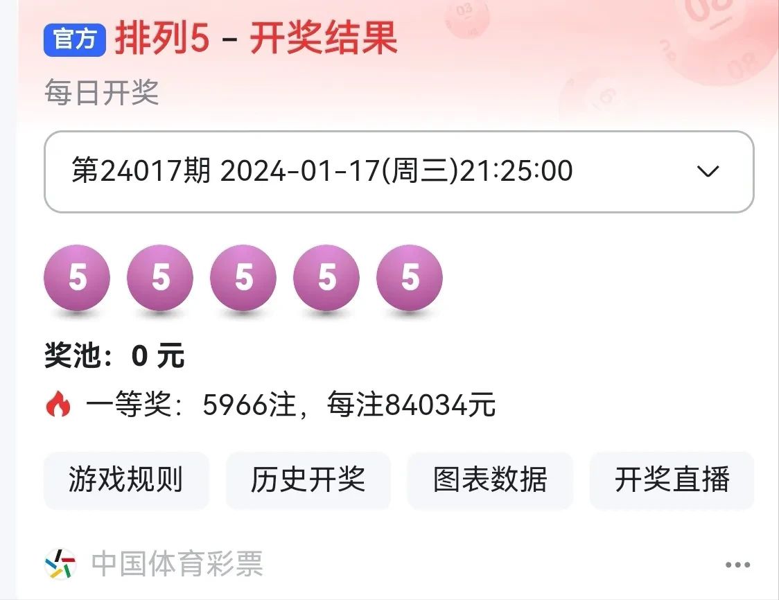新澳門六開彩開獎結(jié)果2025年，熱門話題解析，澳門六開彩開獎結(jié)果解析，熱門話題熱議的奧秘