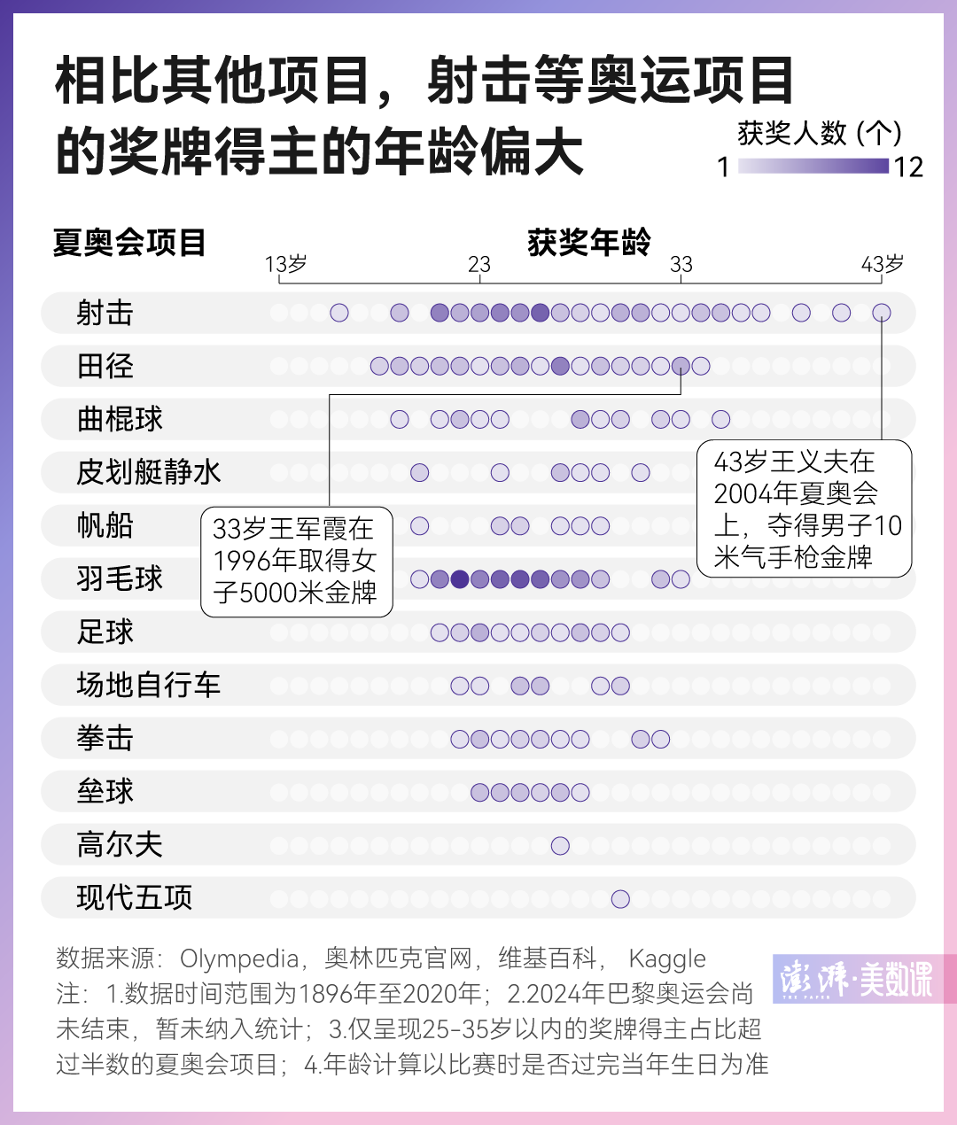 新澳門六2004開獎(jiǎng)記錄，澳門六開獎(jiǎng)記錄揭秘，歷史數(shù)據(jù)一網(wǎng)打盡