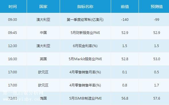 新澳今晚上9點30開獎結果是什么呢，新澳今晚9點30開獎結果揭曉