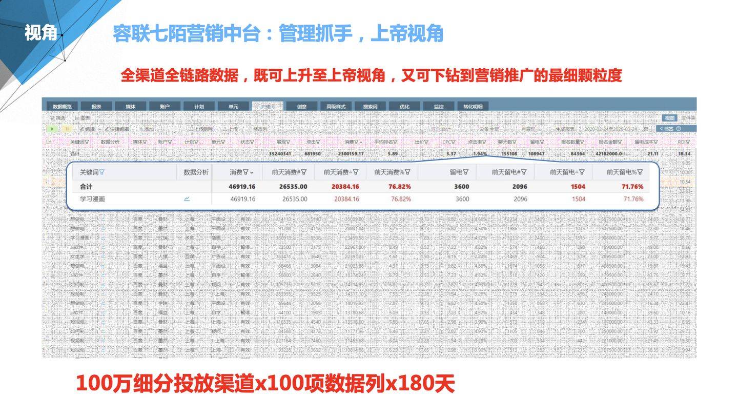 2025年管家婆100，2025年管家婆終極指南