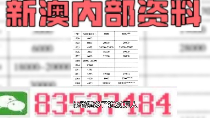 新澳天天開獎資料大全最新54期開獎結(jié)果解析，新澳天天開獎資料大全，最新開獎結(jié)果解析及第54期開獎報(bào)告