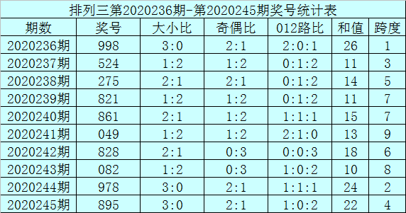 二四六香港資料期期準(zhǔn)千附三險(xiǎn)阻，深度解析與洞察，深度解析與洞察，香港期期準(zhǔn)千附三險(xiǎn)阻的二四六資料