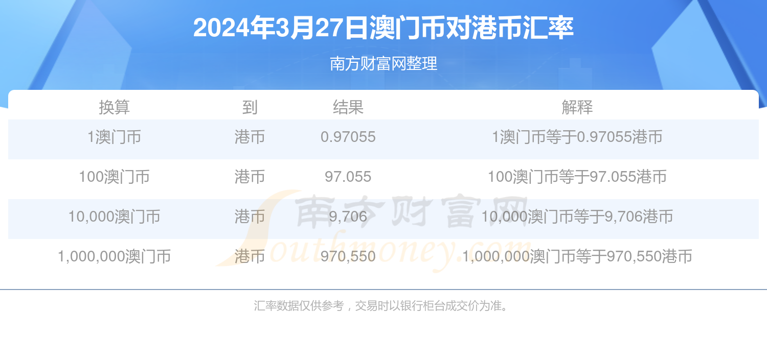 2025新澳門今晚開獎(jiǎng)號(hào)碼和香港