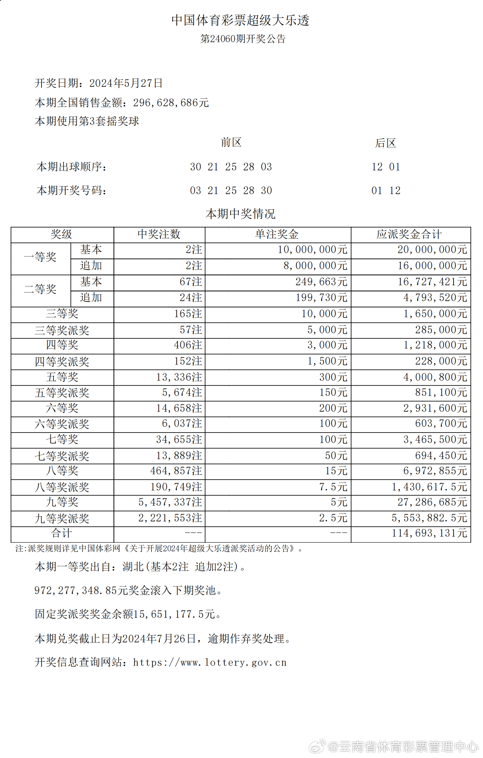 新澳2025開獎(jiǎng)資料查詢表最新解析，新澳2023開獎(jiǎng)資料解析及查詢表最新更新
