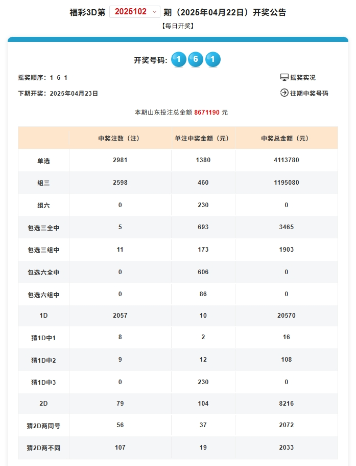 2025年新澳門今晚開(kāi)獎(jiǎng)結(jié)果查詢，澳門彩票開(kāi)獎(jiǎng)結(jié)果查詢 2025年今晚最新資訊