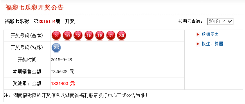2025澳門六今晚開獎結(jié)果，澳門今晚開獎結(jié)果揭曉，六碼幸運之選