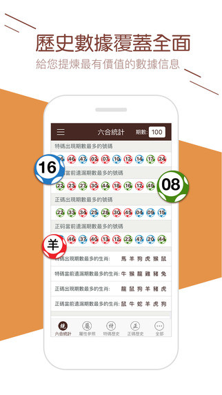 澳門六開彩天天開獎(jiǎng)結(jié)果生肖卡，澳門六開彩天天開獎(jiǎng)結(jié)果，生肖卡揭曉