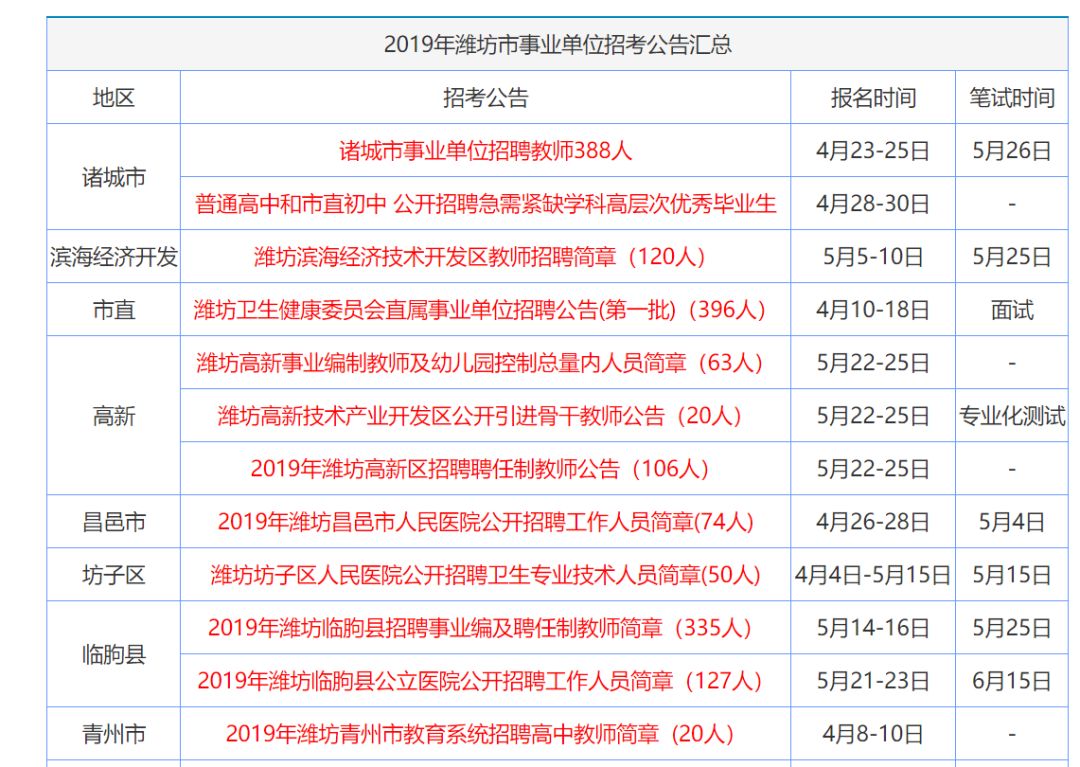 香港正版資料免費(fèi)大全生肖表2025，一網(wǎng)打盡所有信息，香港正版資料免費(fèi)大全，2025生肖表一網(wǎng)打盡所有信息揭秘