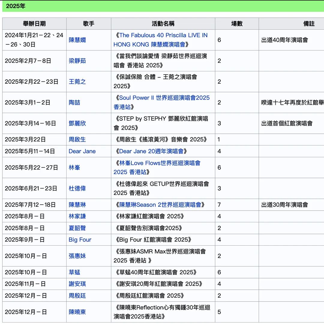 揭秘2025香港歷史開獎記錄，回顧與前瞻，揭秘2025香港歷史開獎記錄，回顧歷程與前瞻未來