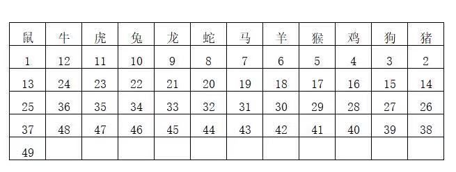 494949最快開獎結果 香港we，香港最快開獎結果 494949揭曉