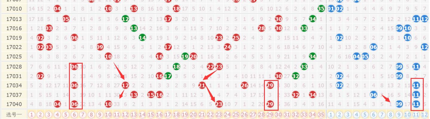 澳門六開彩今晚開獎(jiǎng)記錄，澳門六開彩今晚開獎(jiǎng)結(jié)果揭秘